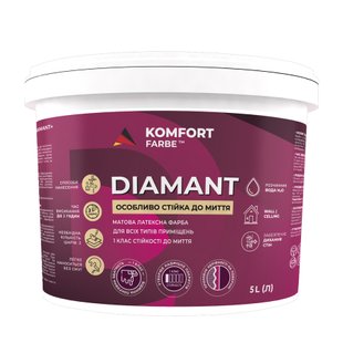 Особенно стойкая к мытью матовая латексная краска Komfort Farbe DIAMANT белая 10 л